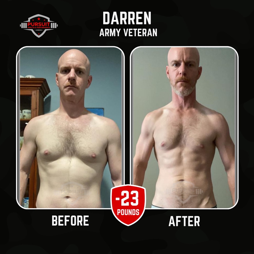 Darren transformation