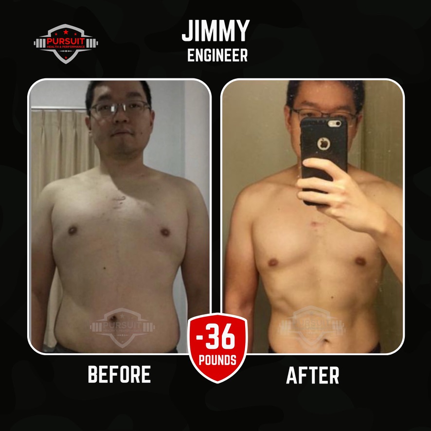 Jimmy transformation