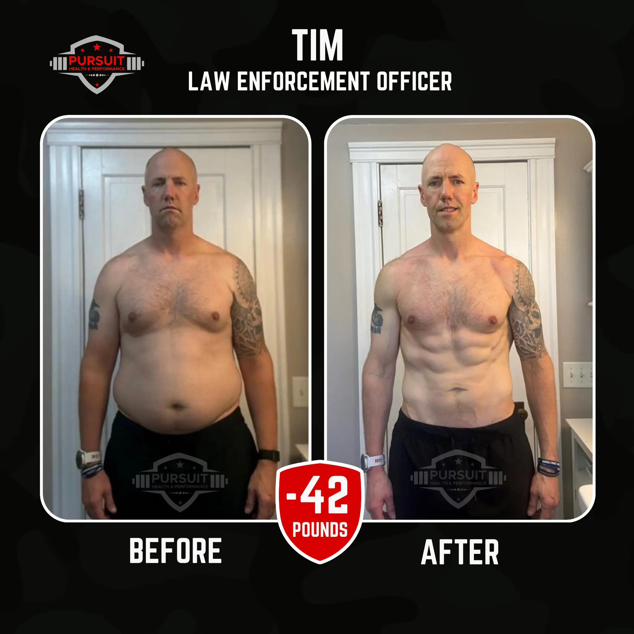 Tim transformation